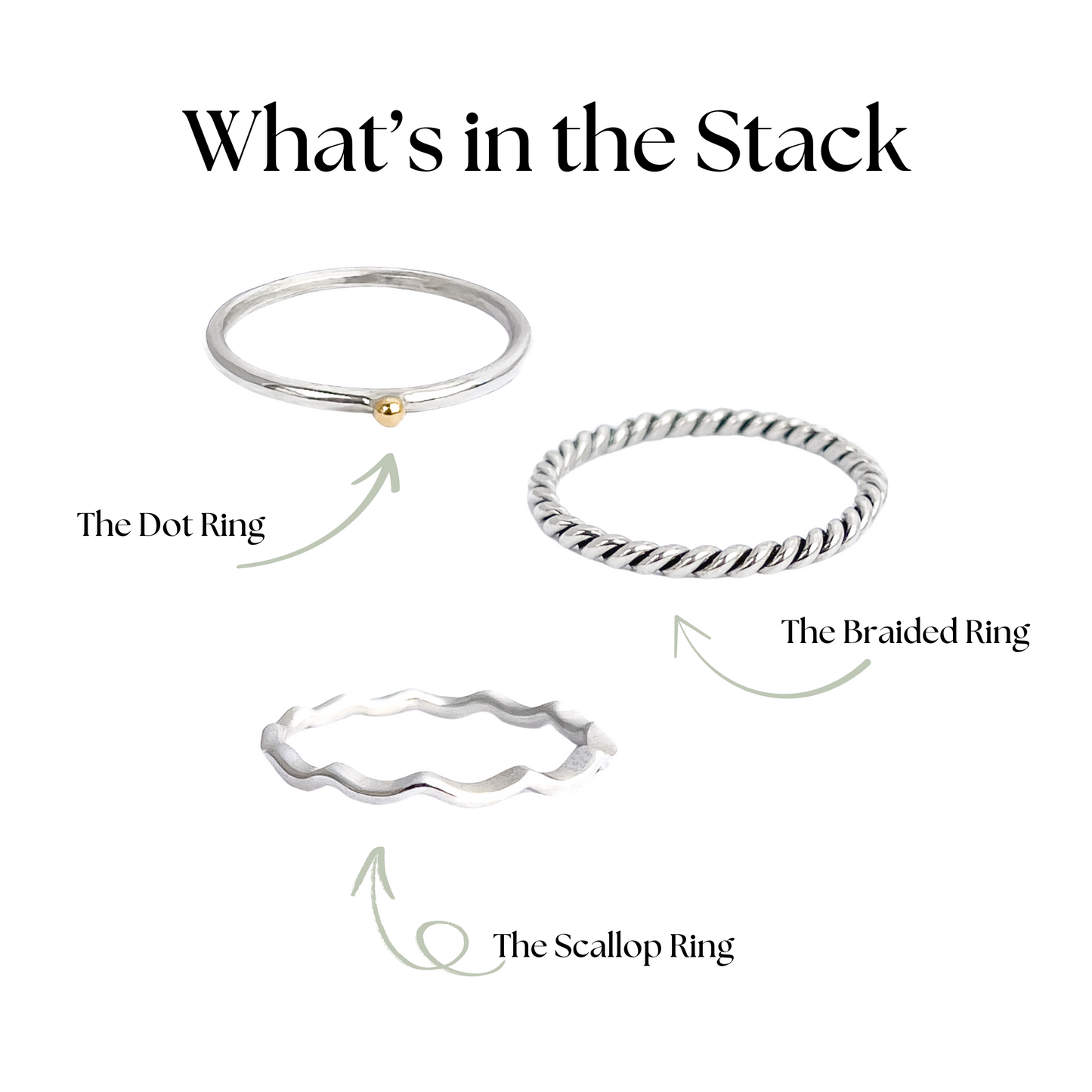 The Signature Stack